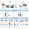 酒店、休閑會(huì)所等背景音樂(lè)方案